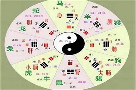 铭字五行|铭字五行属什么属性的名字